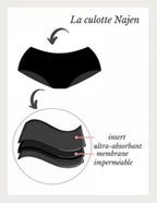 Pack de 2 culottes menstruelles :  1 flux léger + 1 flux abondant